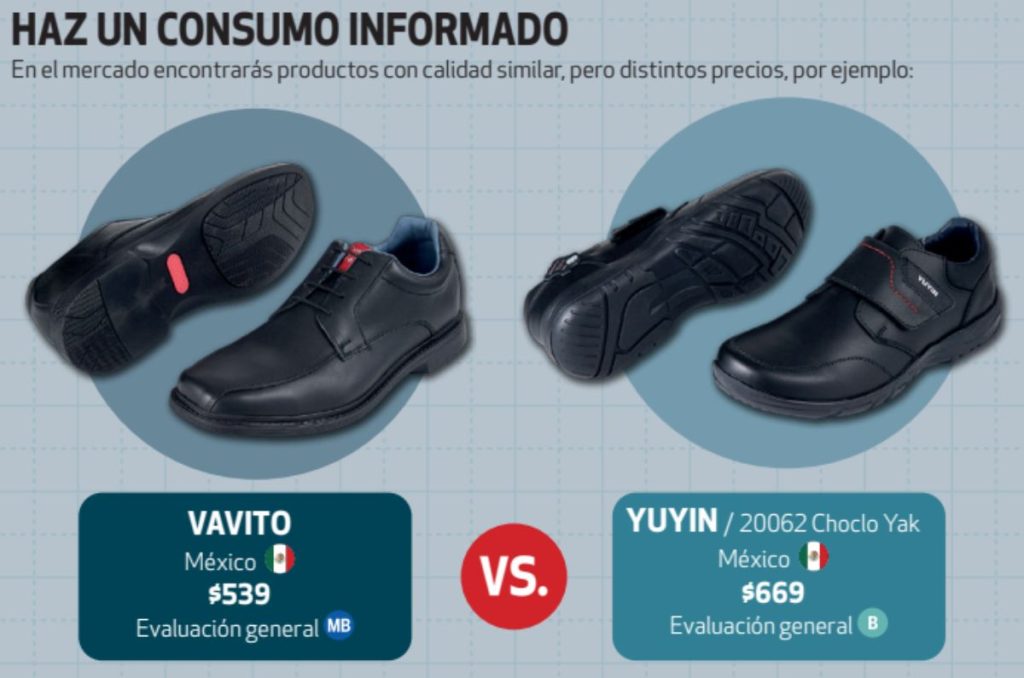 zapatos-escolares-infantil-profeco