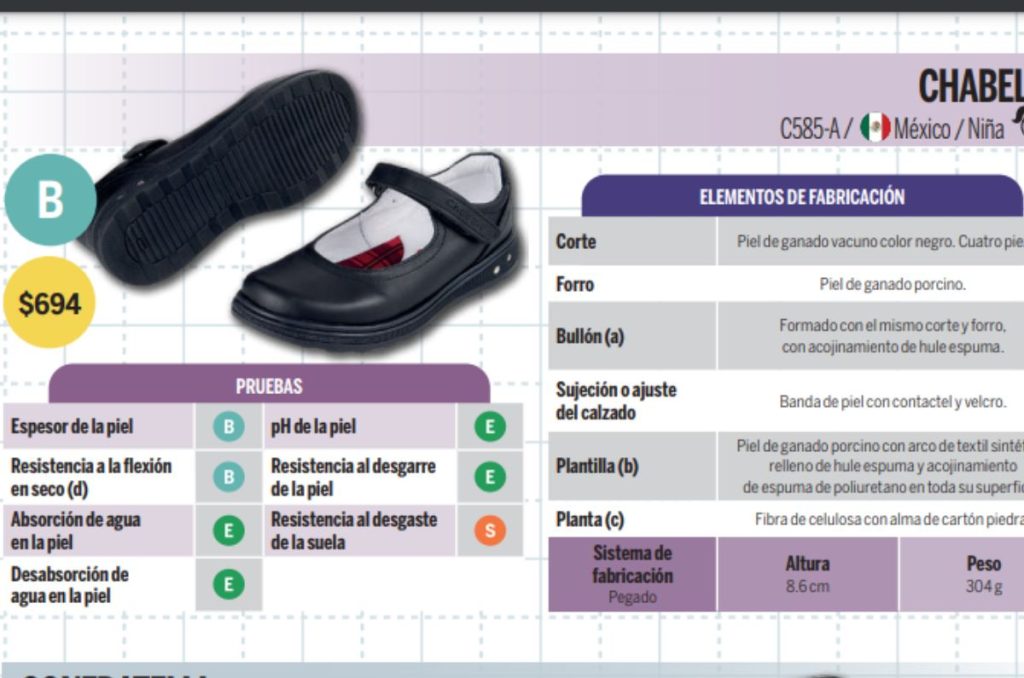 zapatos-escolares-infantil-profeco