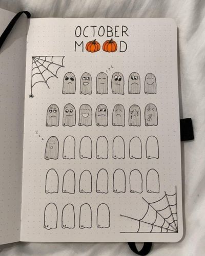 Bullet Journal tracker