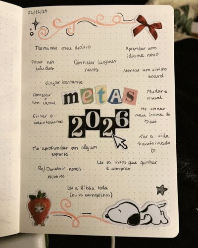 Planificación anual